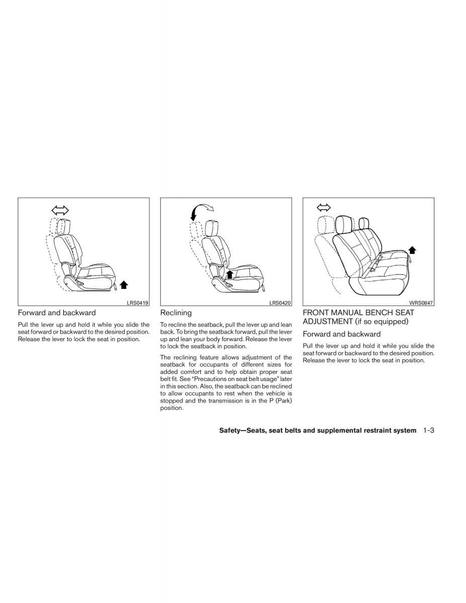 Nissan Titan I 1 owners manual / page 20