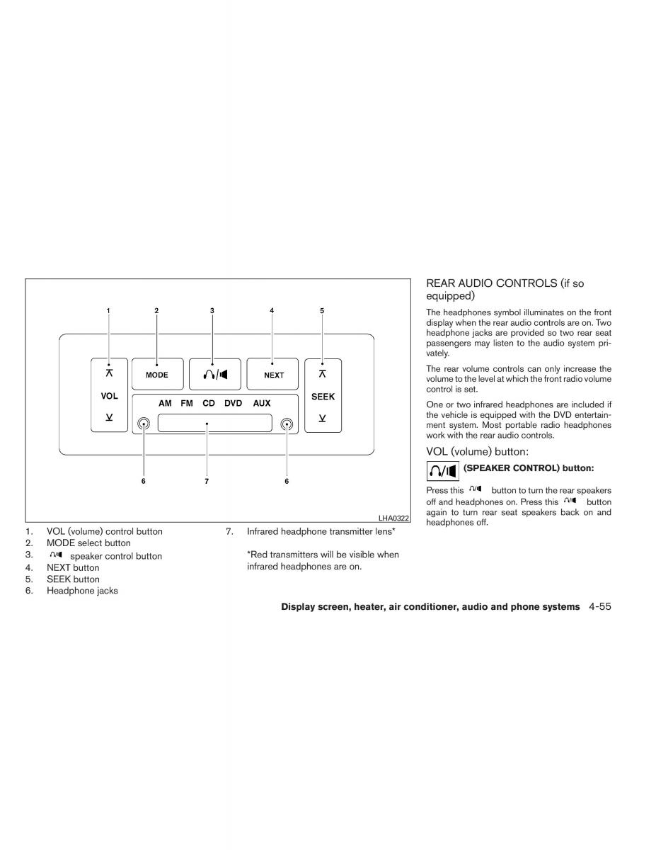 Nissan Titan I 1 owners manual / page 224