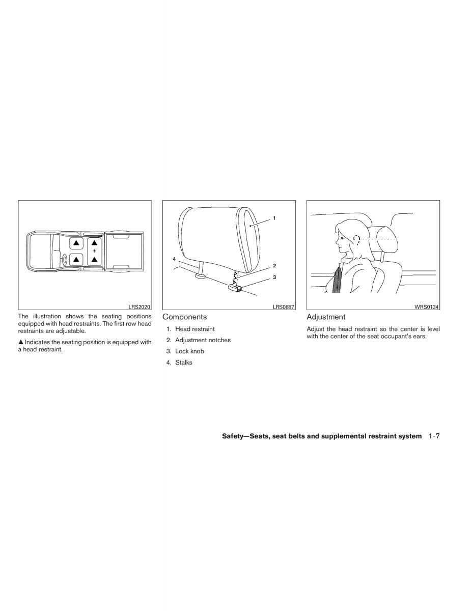 Nissan Titan I 1 owners manual / page 24