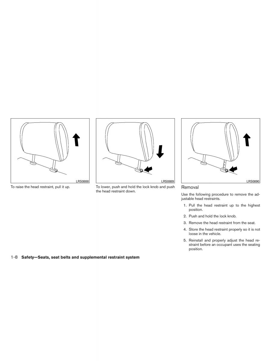 Nissan Titan I 1 owners manual / page 25