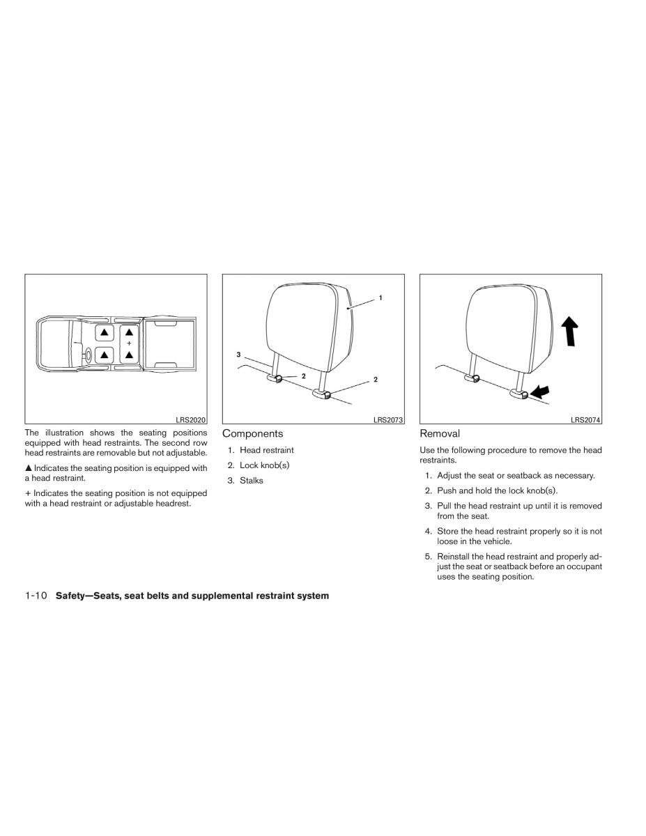 Nissan Titan I 1 owners manual / page 27