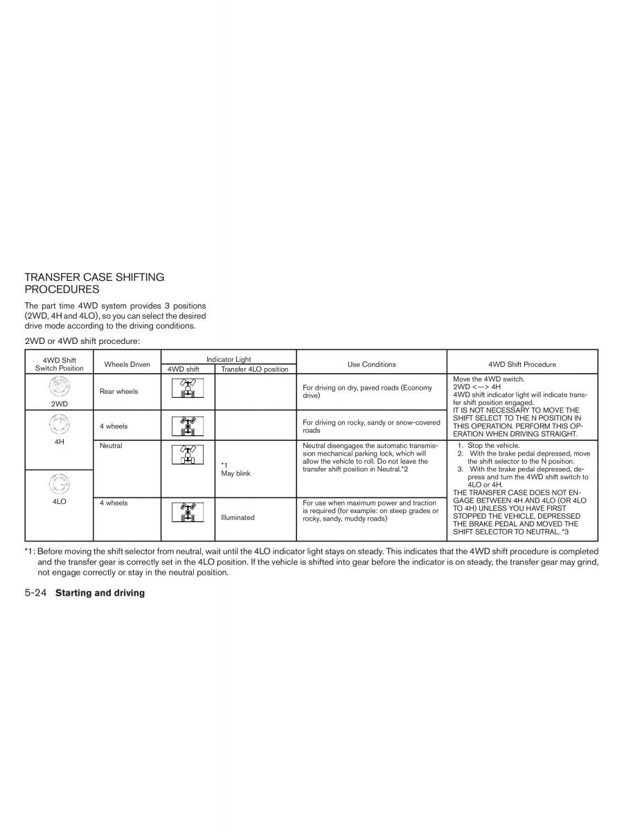 Nissan Titan I 1 owners manual / page 275