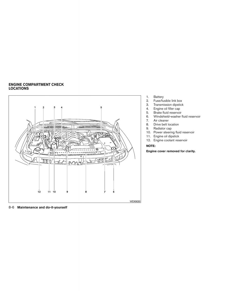 Nissan Titan I 1 owners manual / page 315