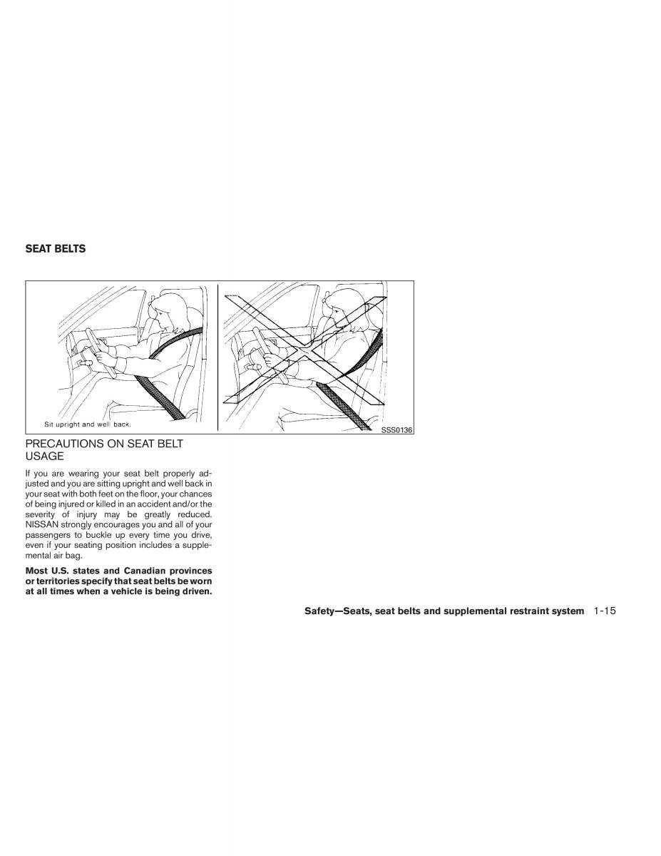 Nissan Titan I 1 owners manual / page 32