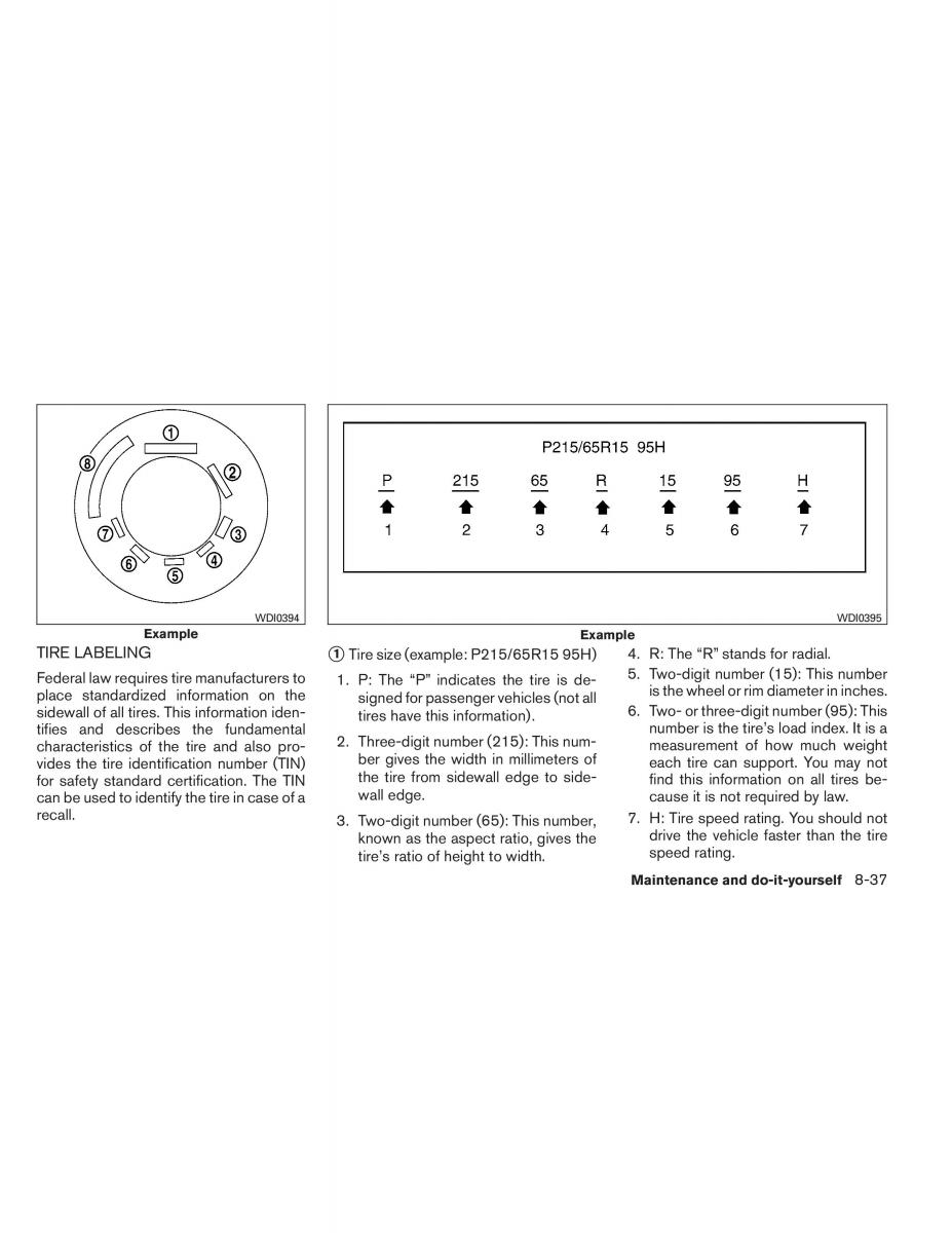 Nissan Titan I 1 owners manual / page 346