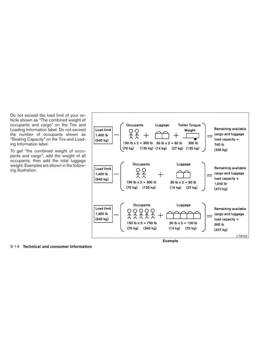 Nissan Titan I 1 owners manual / page 367