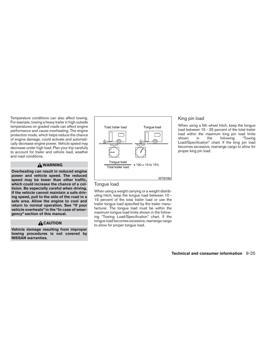 Nissan Titan I 1 owners manual / page 378