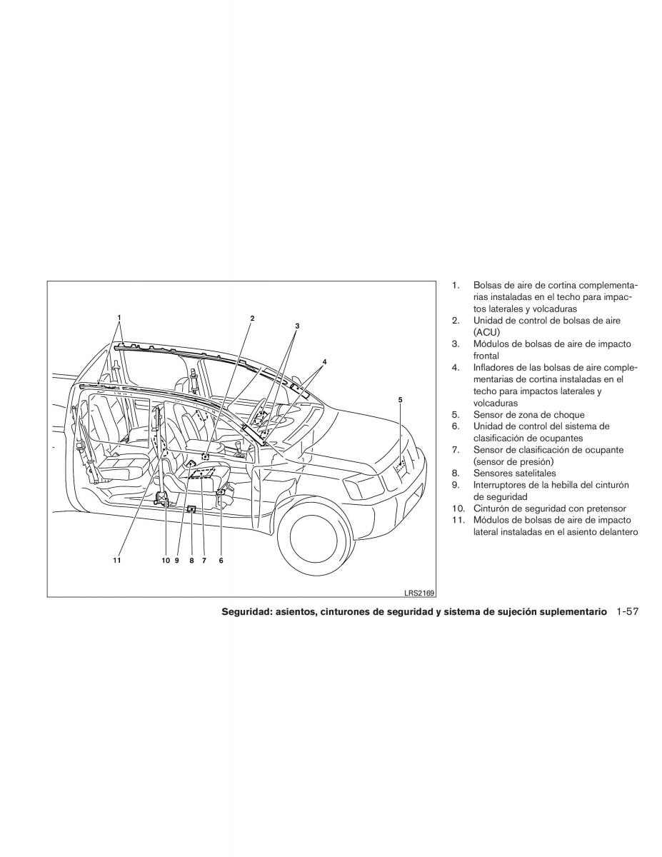 Nissan Titan I 1 manual del propietario / page 75