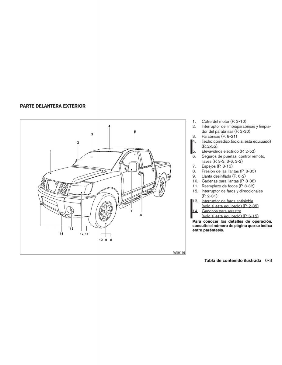 Nissan Titan I 1 manual del propietario / page 9