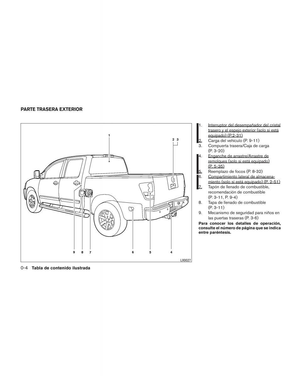 Nissan Titan I 1 manual del propietario / page 10