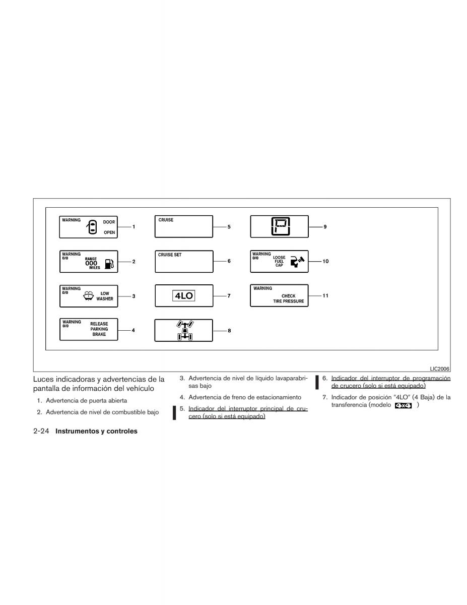 Nissan Titan I 1 manual del propietario / page 112