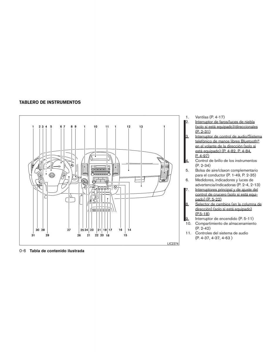 Nissan Titan I 1 manual del propietario / page 12