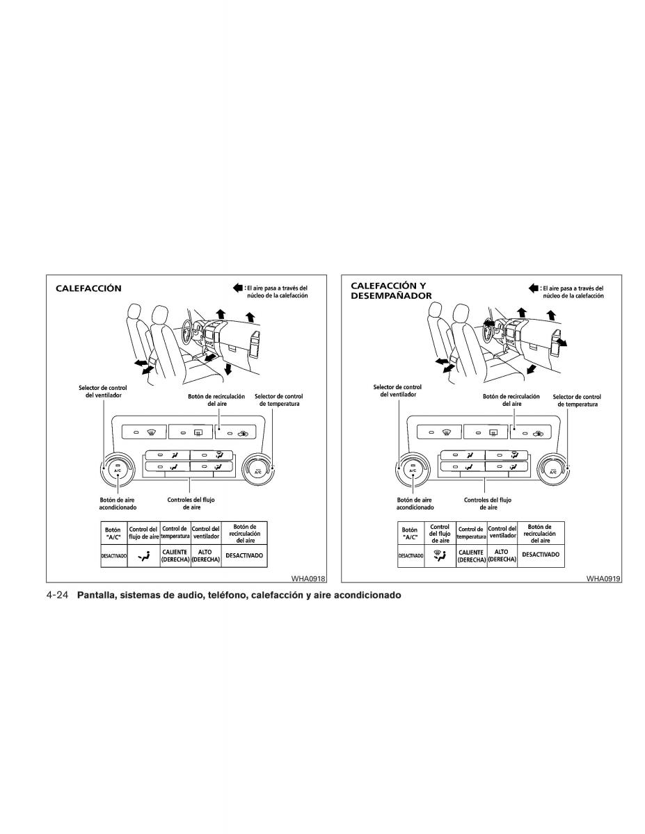 Nissan Titan I 1 manual del propietario / page 204