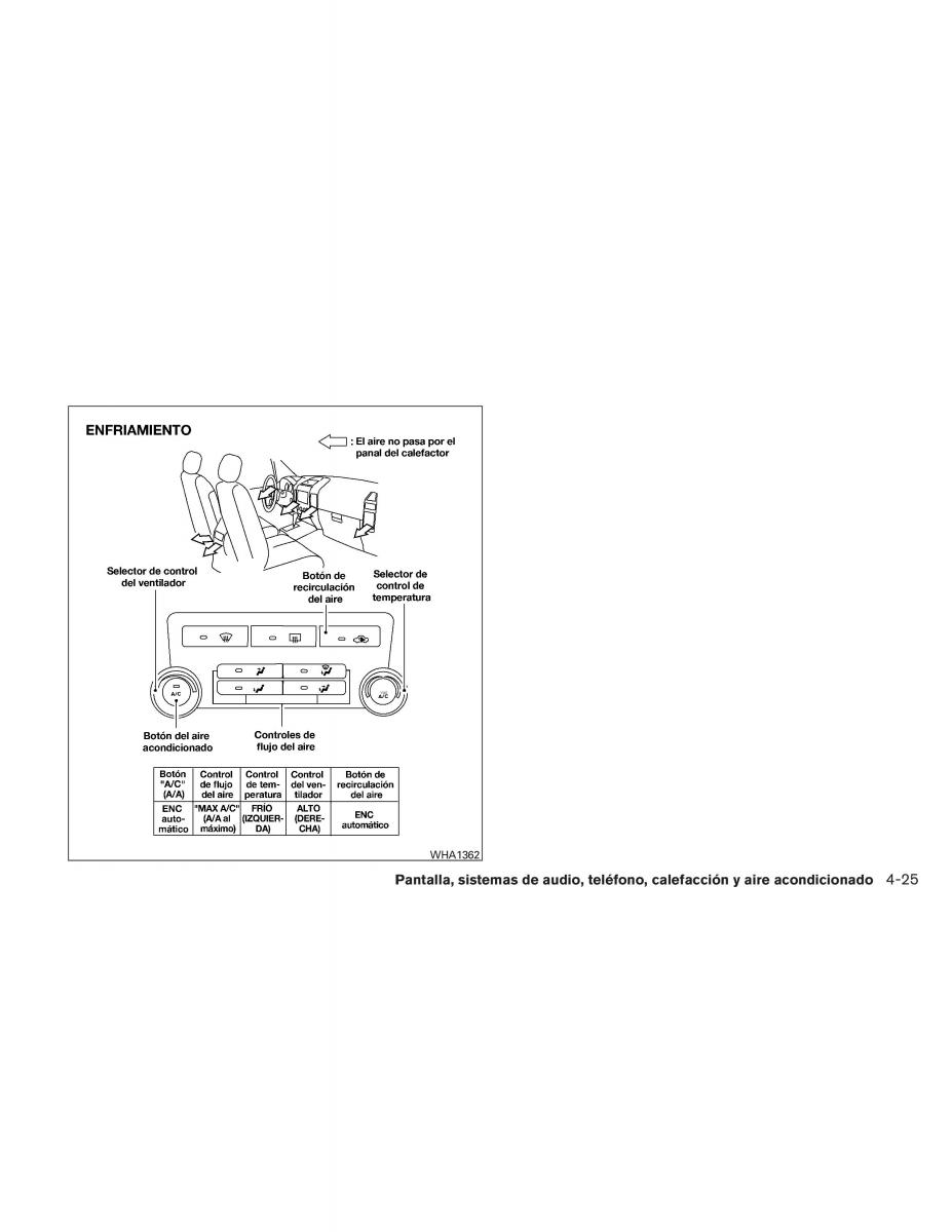 Nissan Titan I 1 manual del propietario / page 205