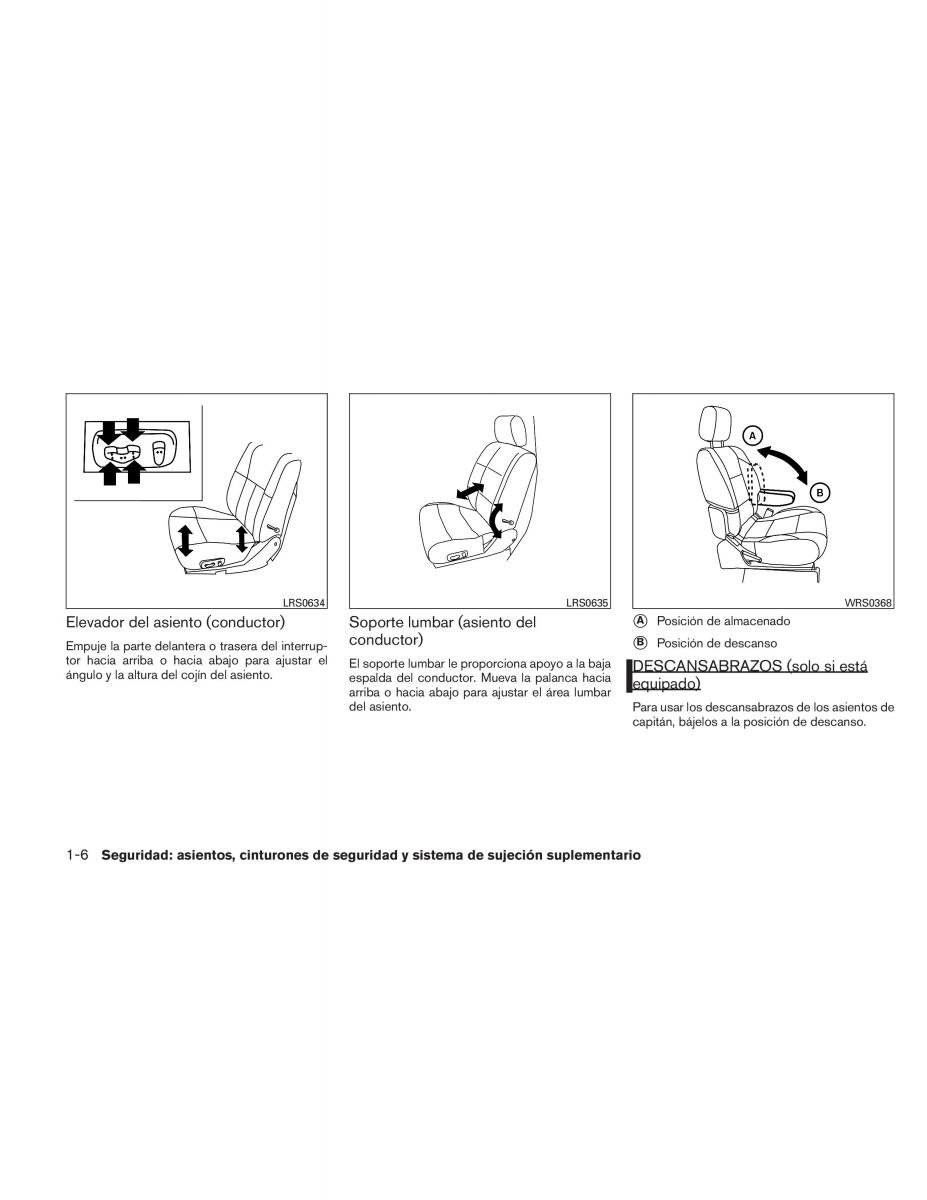 Nissan Titan I 1 manual del propietario / page 24