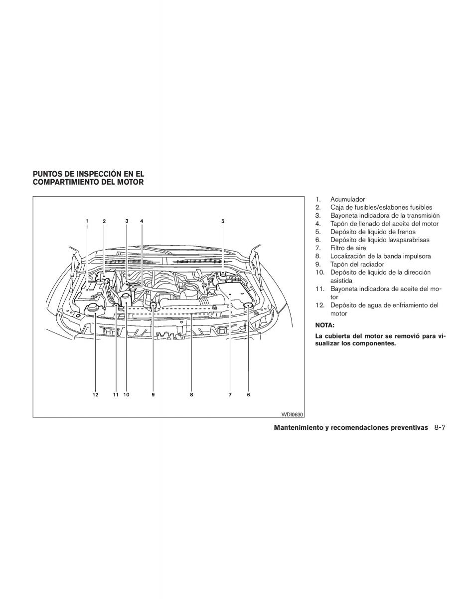 Nissan Titan I 1 manual del propietario / page 367