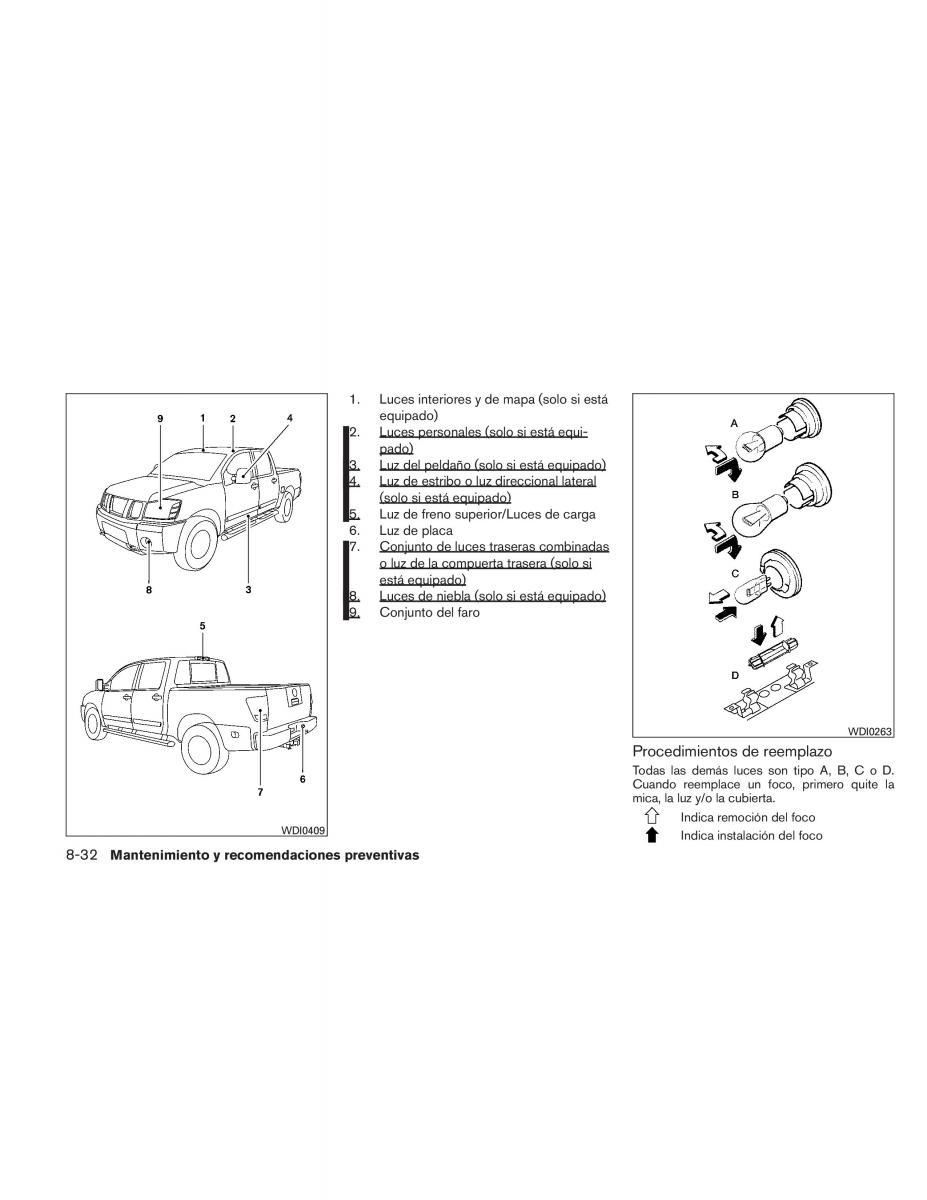 Nissan Titan I 1 manual del propietario / page 392