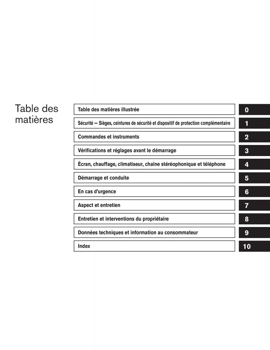 Nissan Titan I 1 manuel du proprietaire / page 8