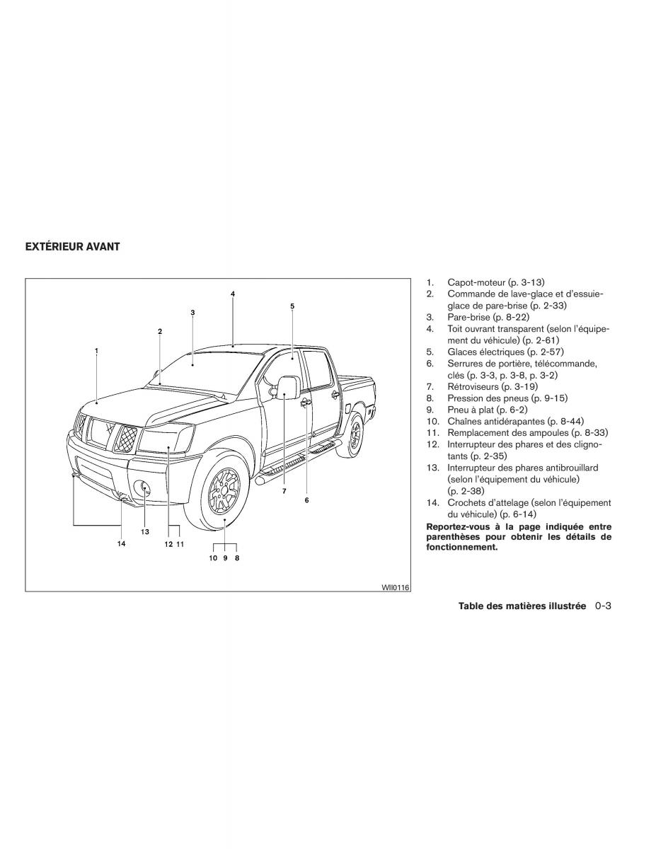 Nissan Titan I 1 manuel du proprietaire / page 12