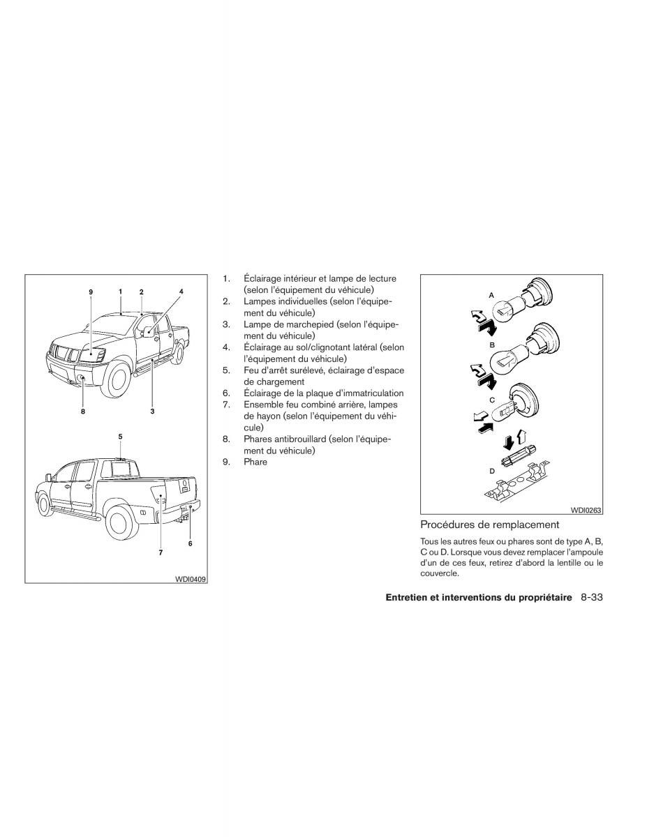 Nissan Titan I 1 manuel du proprietaire / page 388