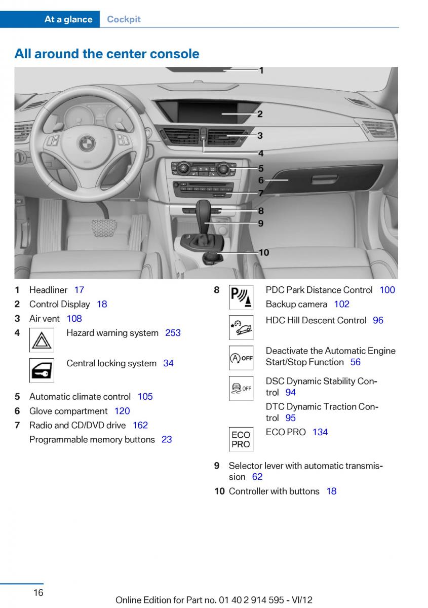 BMW X1 E84 owners manual / page 16