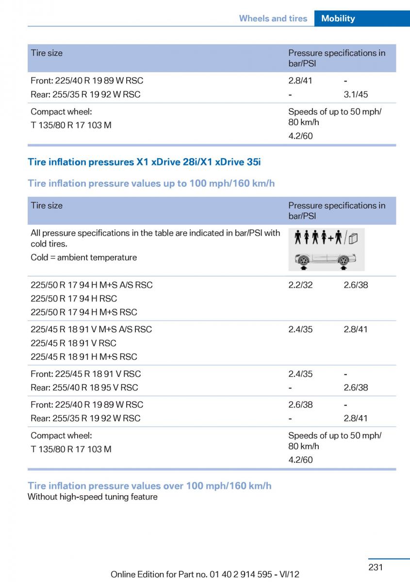 BMW X1 E84 owners manual / page 231