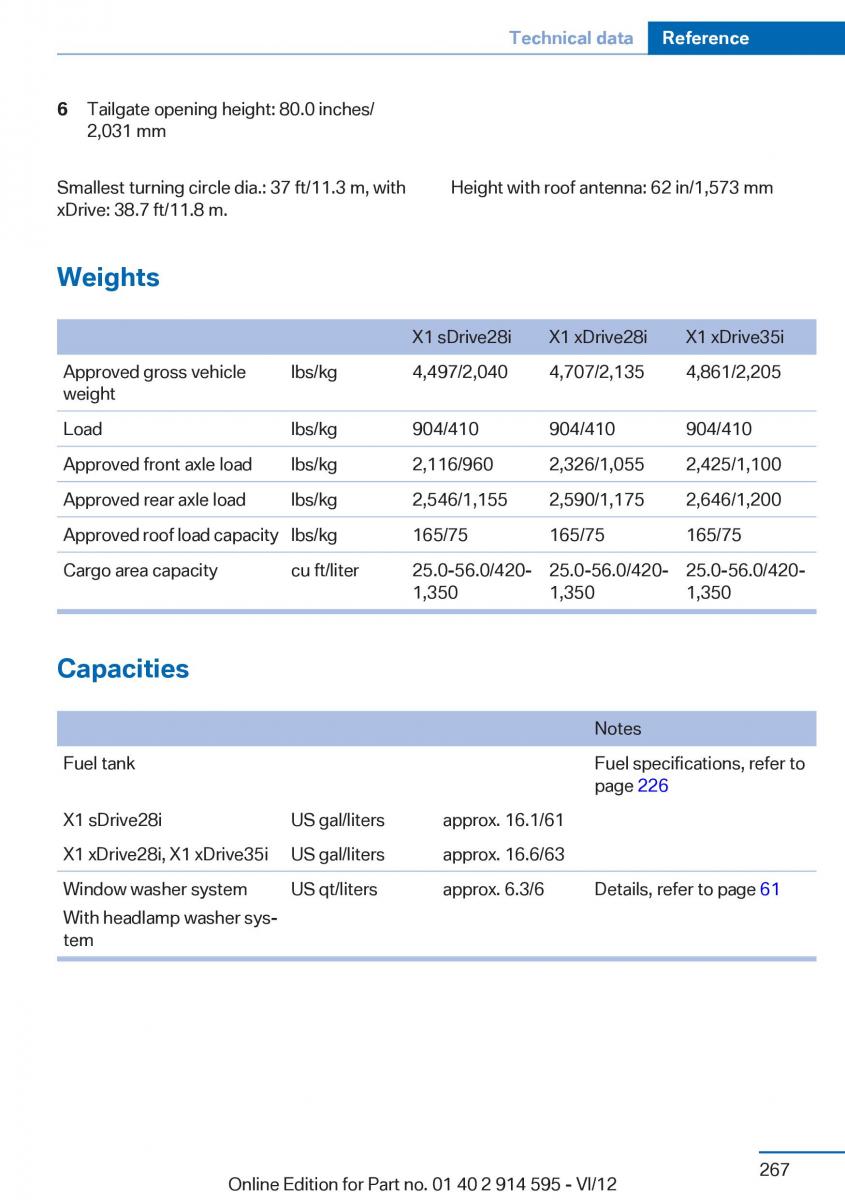 BMW X1 E84 owners manual / page 267