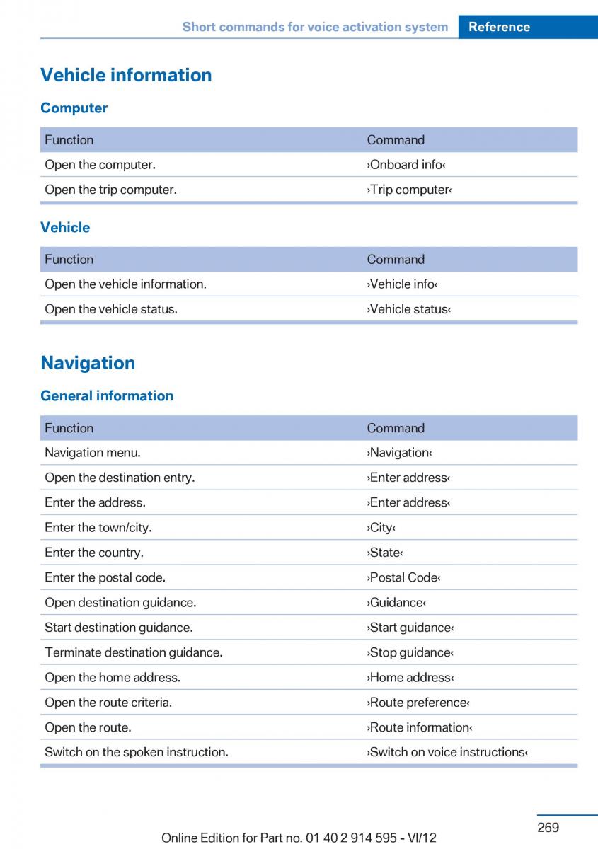 BMW X1 E84 owners manual / page 269