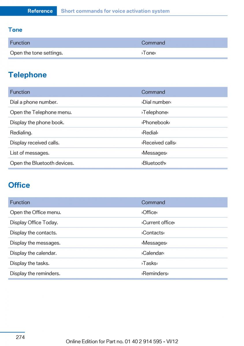 BMW X1 E84 owners manual / page 274