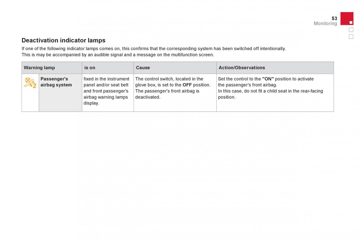 Citroen DS4 owners manual / page 55