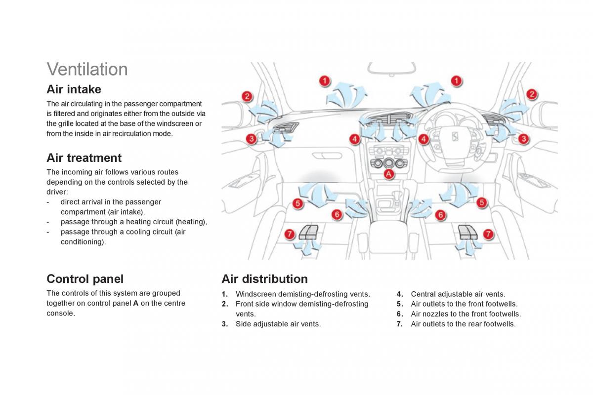 Citroen DS4 owners manual / page 80