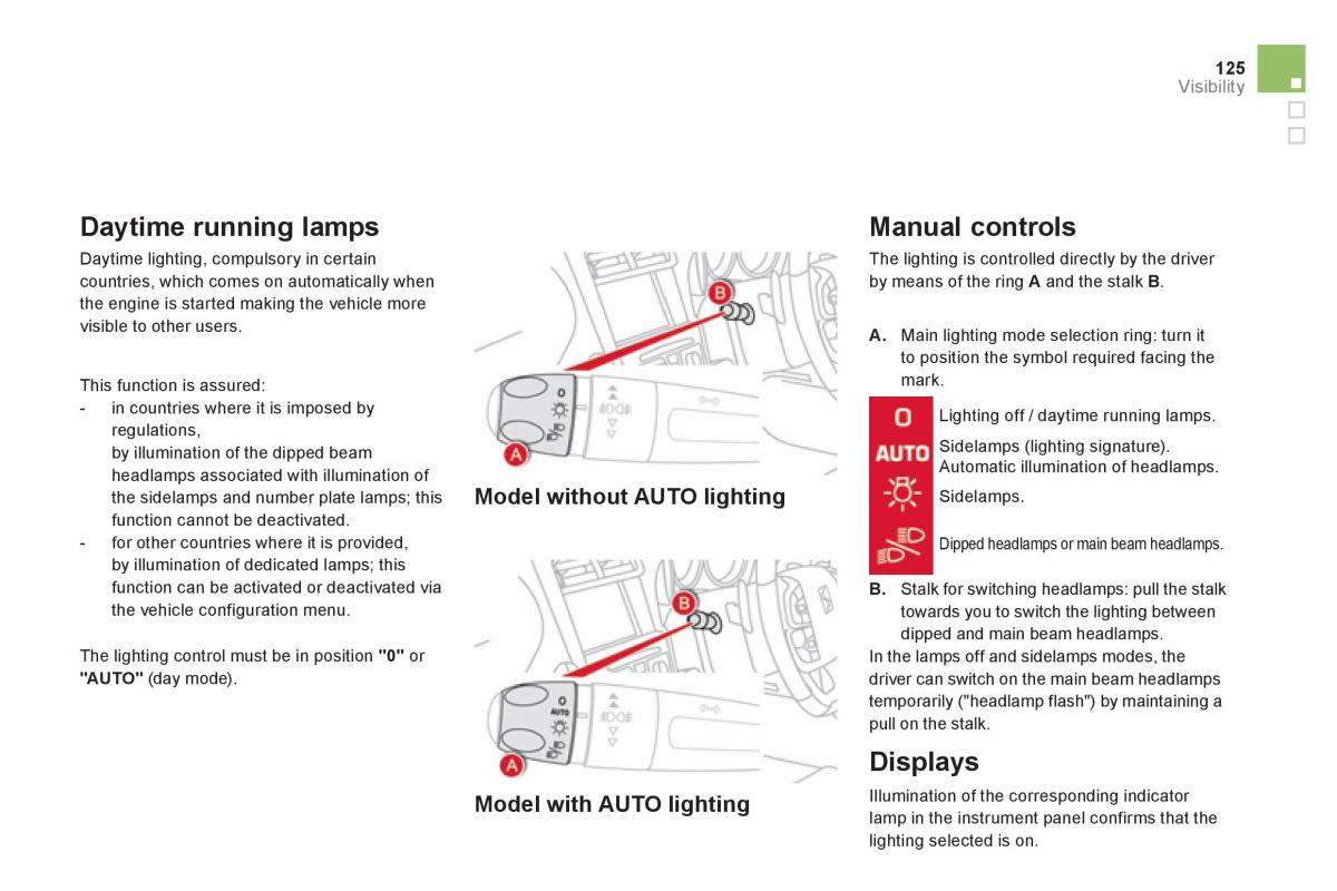 Citroen DS4 owners manual / page 127