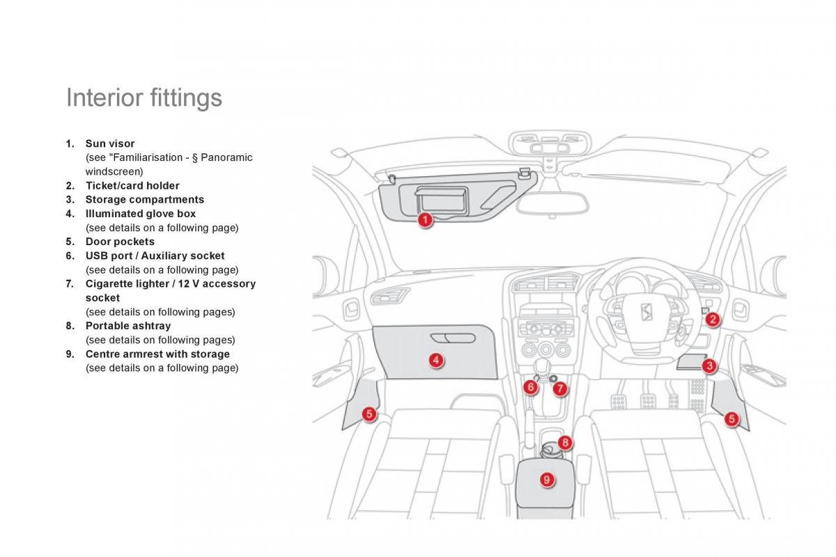 Citroen DS4 owners manual / page 146