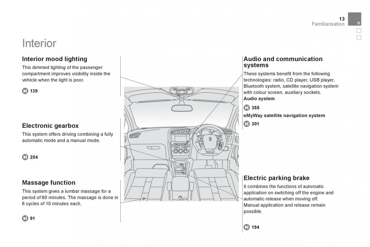 Citroen DS4 owners manual / page 15