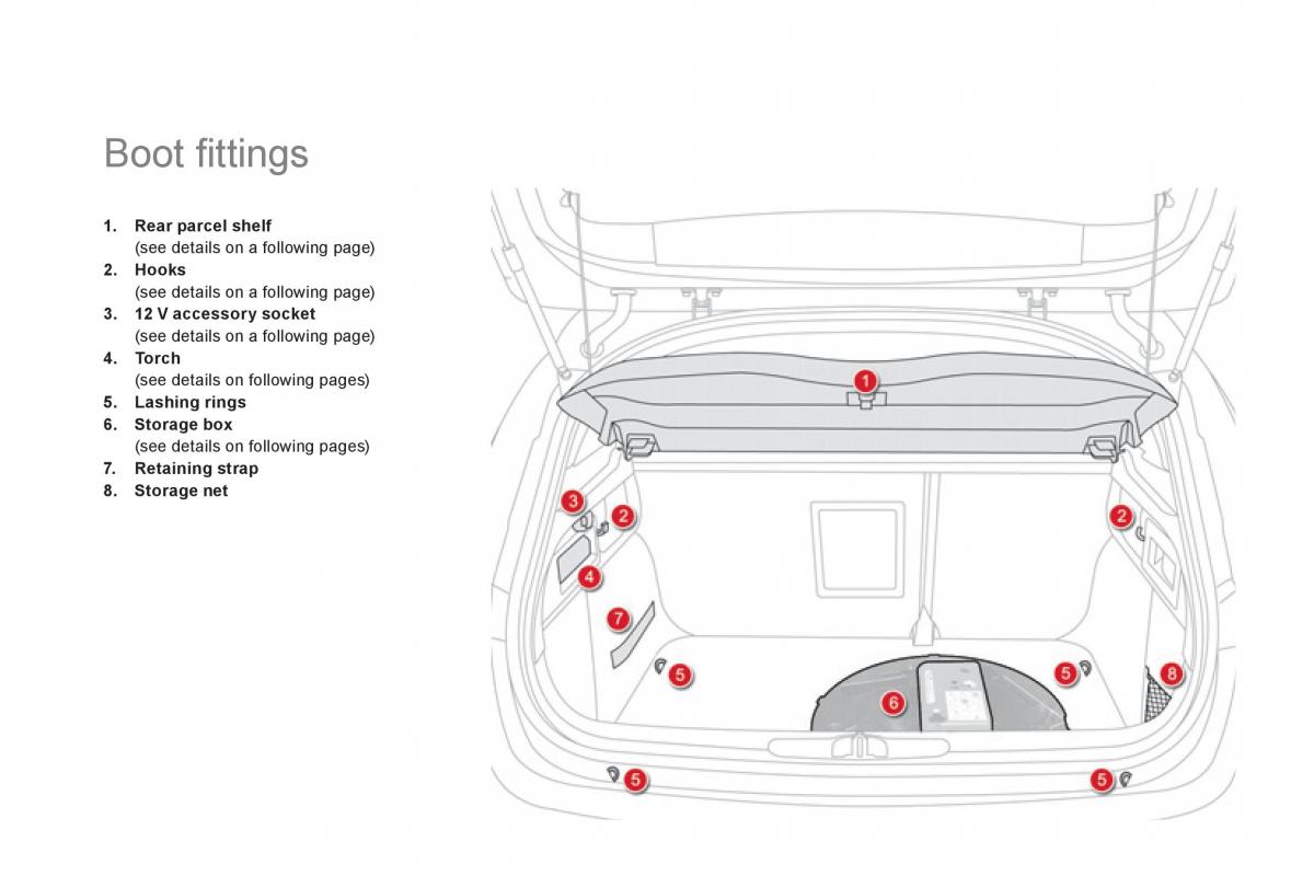 Citroen DS4 owners manual / page 156