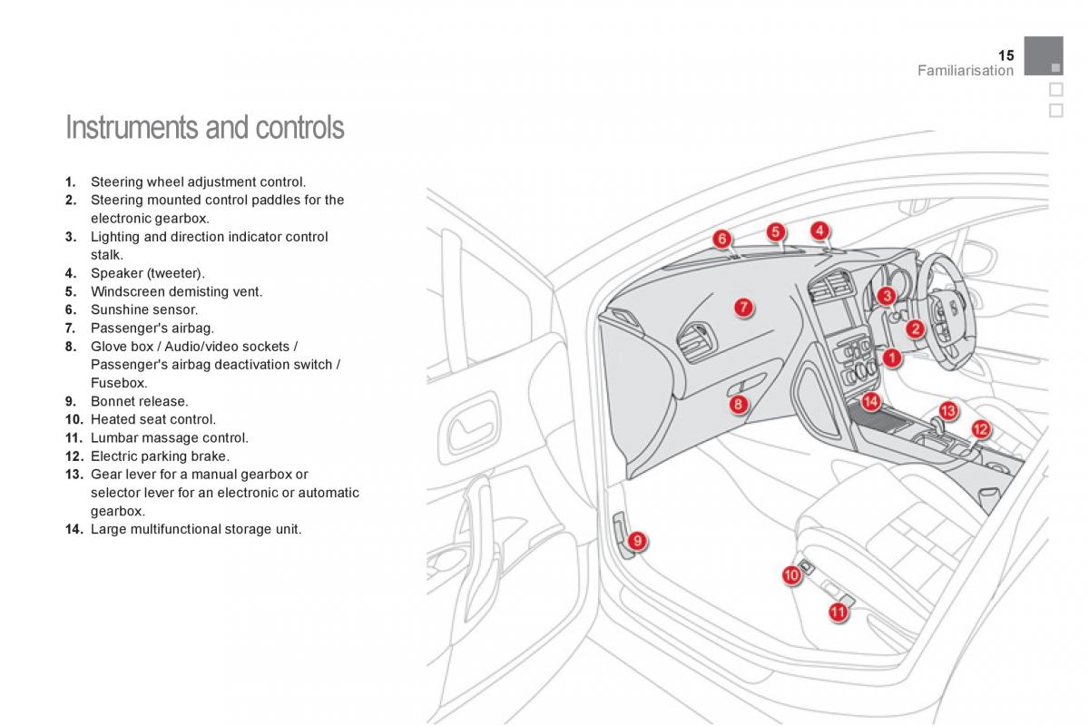 Citroen DS4 owners manual / page 17