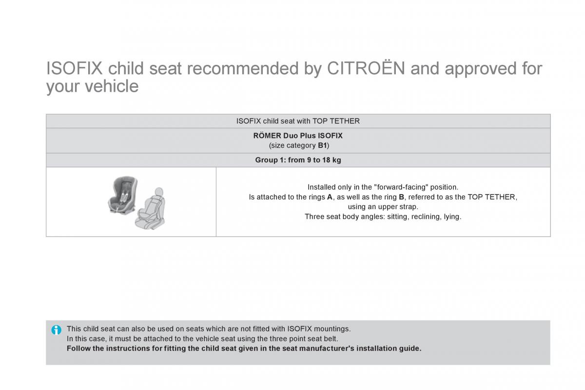 Citroen DS4 owners manual / page 172