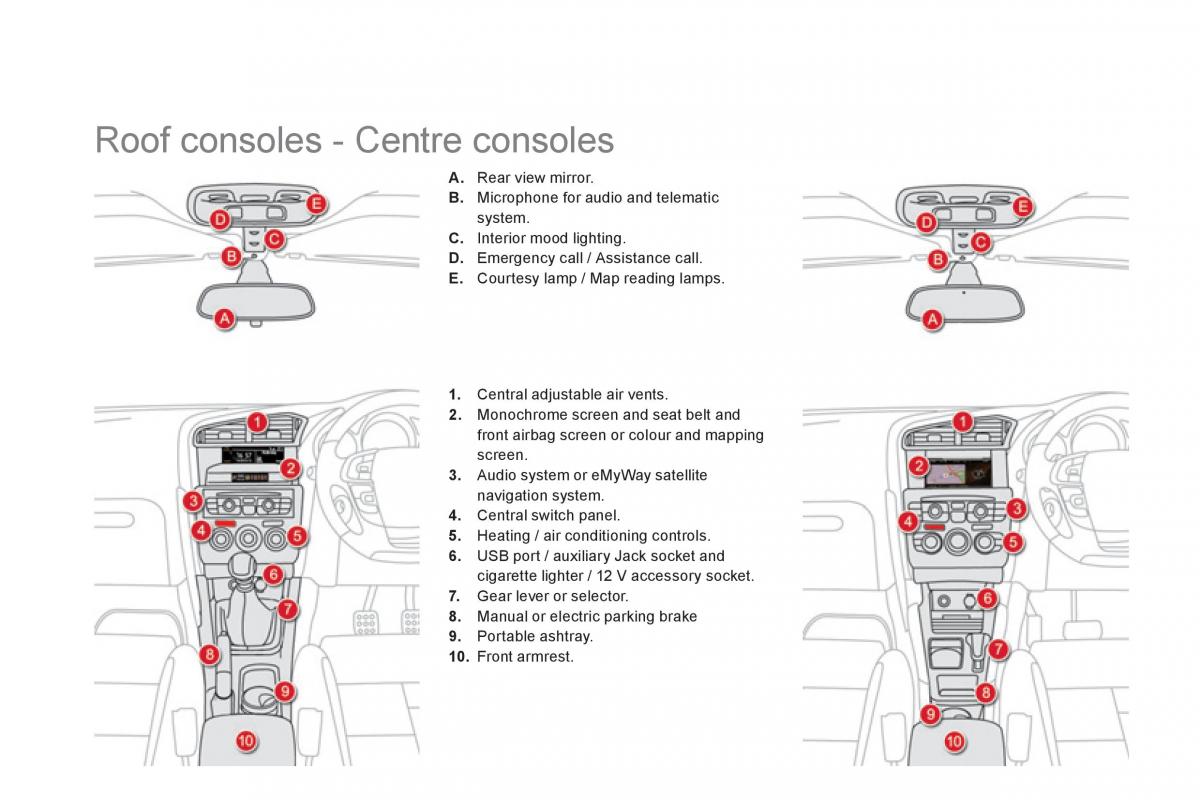 Citroen DS4 owners manual / page 18