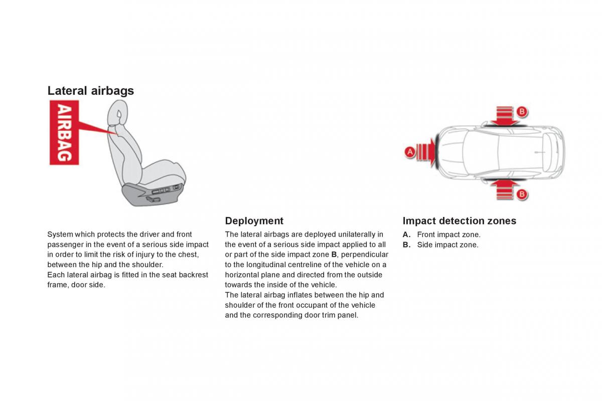 Citroen DS4 owners manual / page 190