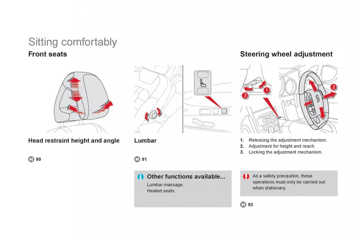 Citroen DS4 owners manual / page 20