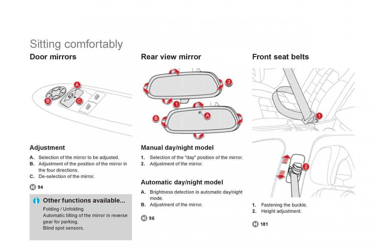 Citroen DS4 owners manual / page 22