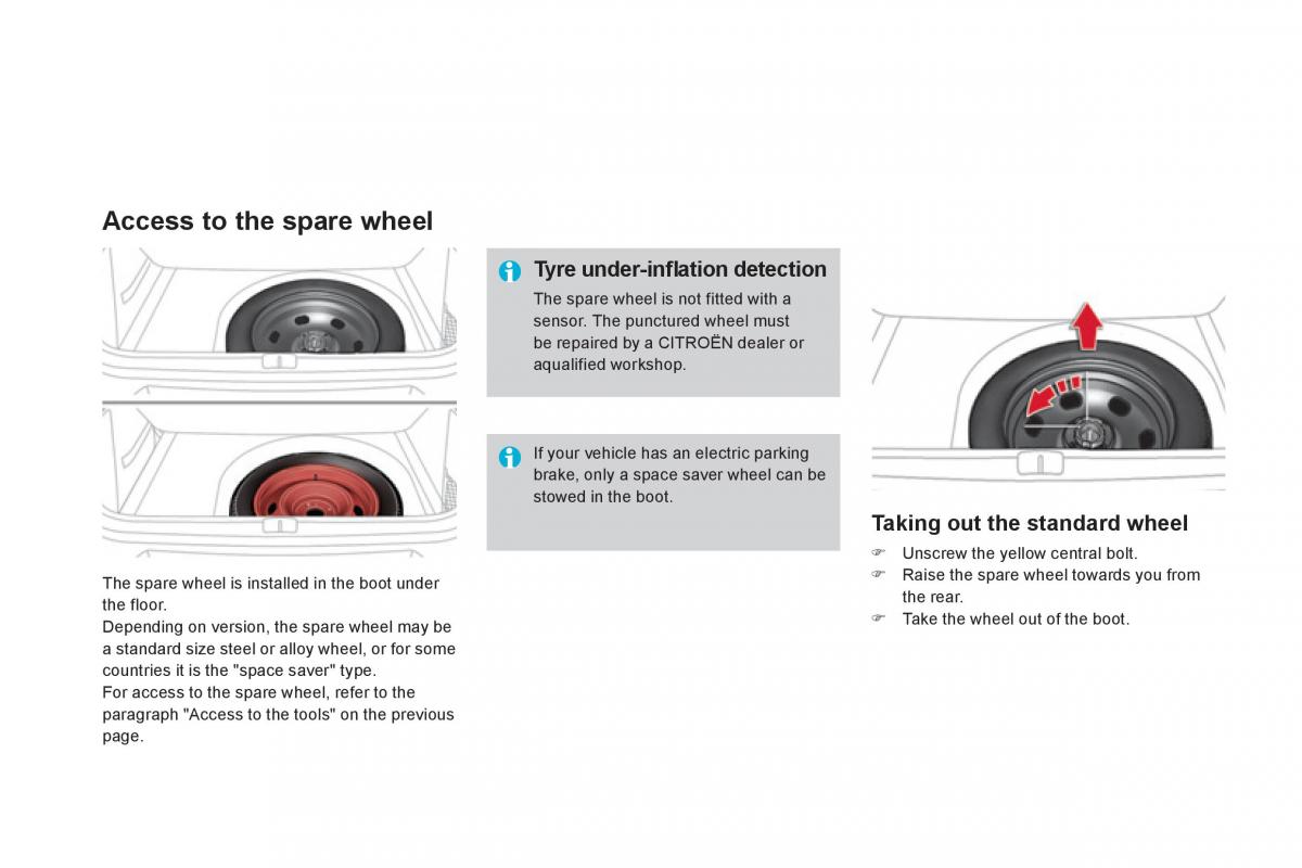 Citroen DS4 owners manual / page 256