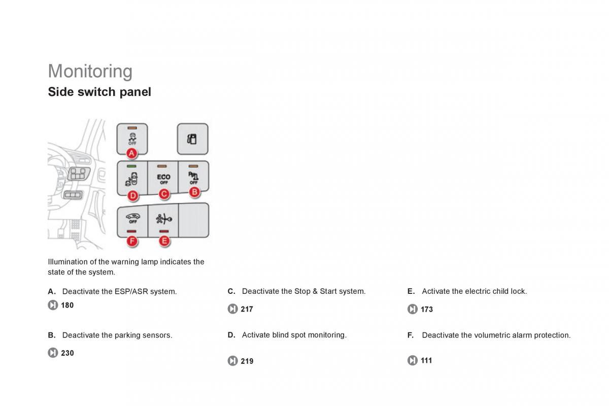 Citroen DS4 owners manual / page 26