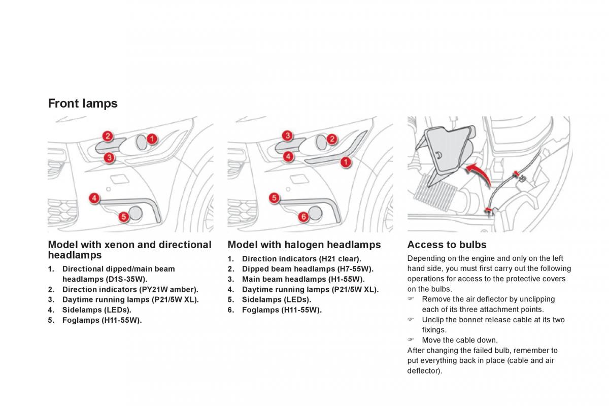 Citroen DS4 owners manual / page 264