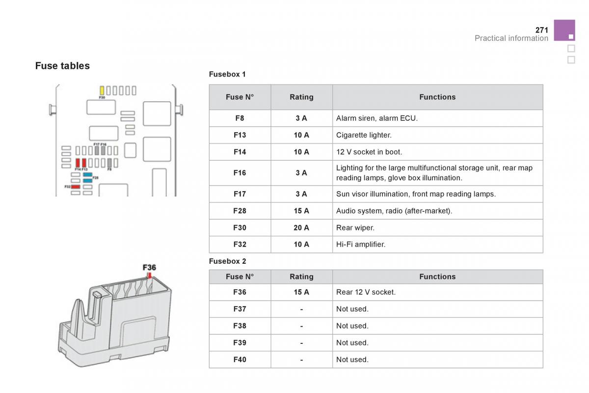 Citroen DS4 owners manual / page 273