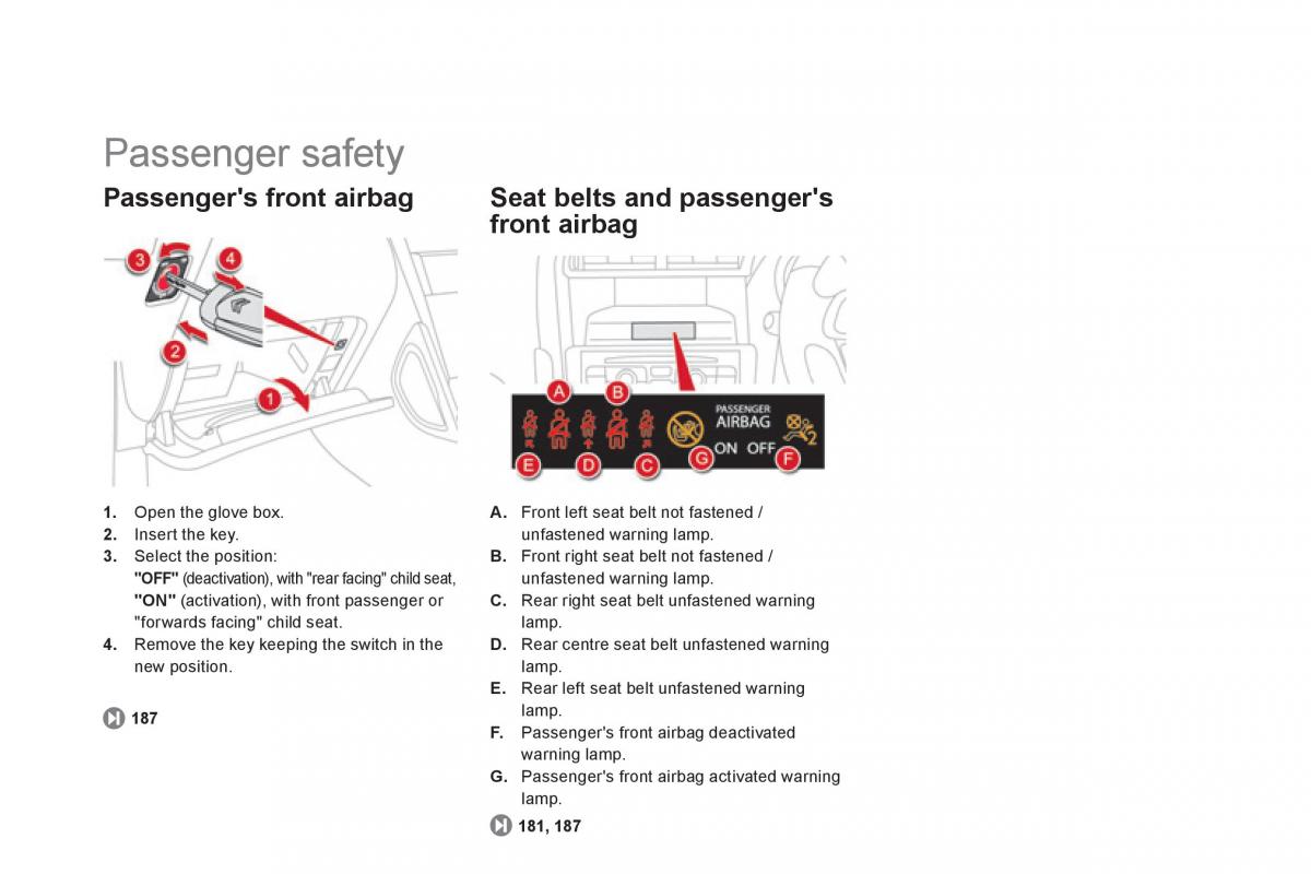 Citroen DS4 owners manual / page 28