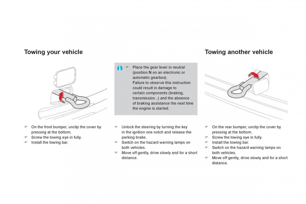 Citroen DS4 owners manual / page 284