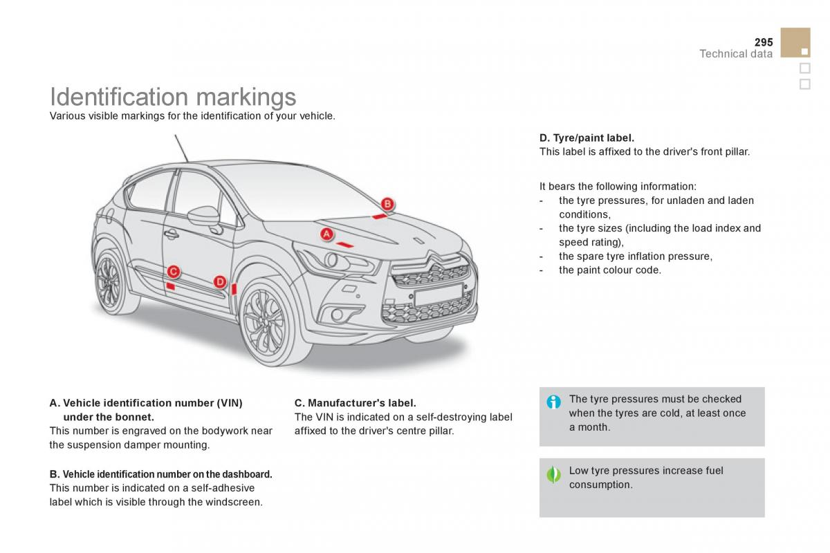 Citroen DS4 owners manual / page 297