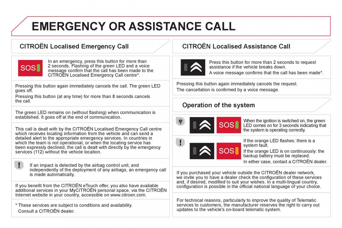 Citroen DS4 owners manual / page 302