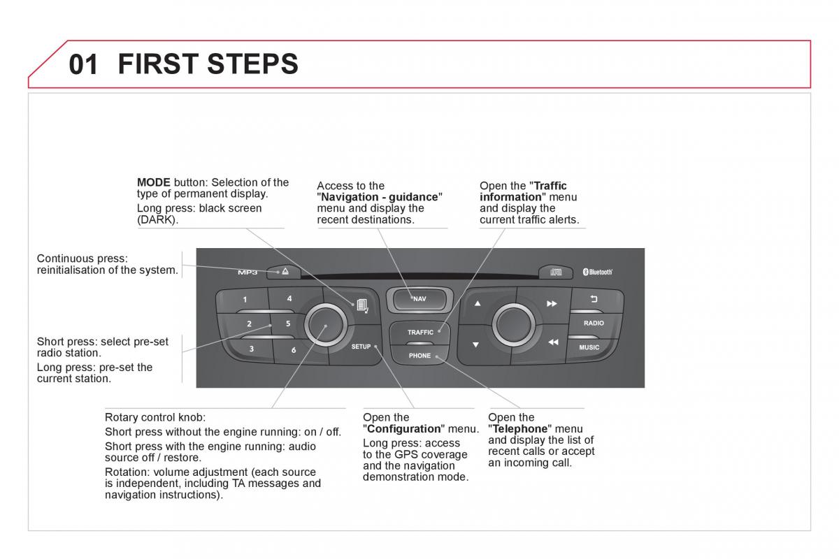 Citroen DS4 owners manual / page 304